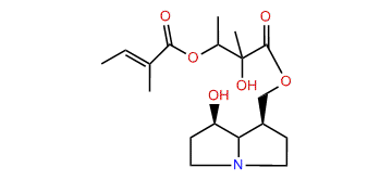 Ipanguline D14